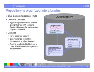 Managing Content In Portal Wcm