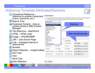 Managing Content In Portal Wcm