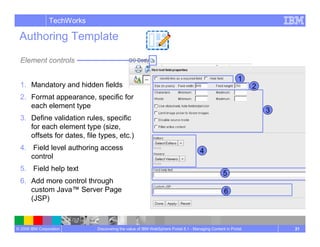 Managing Content In Portal Wcm