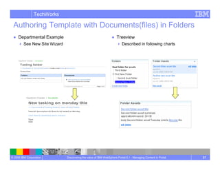 Managing Content In Portal Wcm