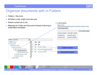 Managing Content In Portal Wcm