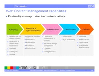 Managing Content In Portal Wcm