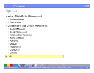 Managing Content In Portal Wcm