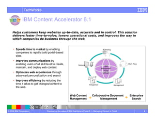 Managing Content In Portal Wcm