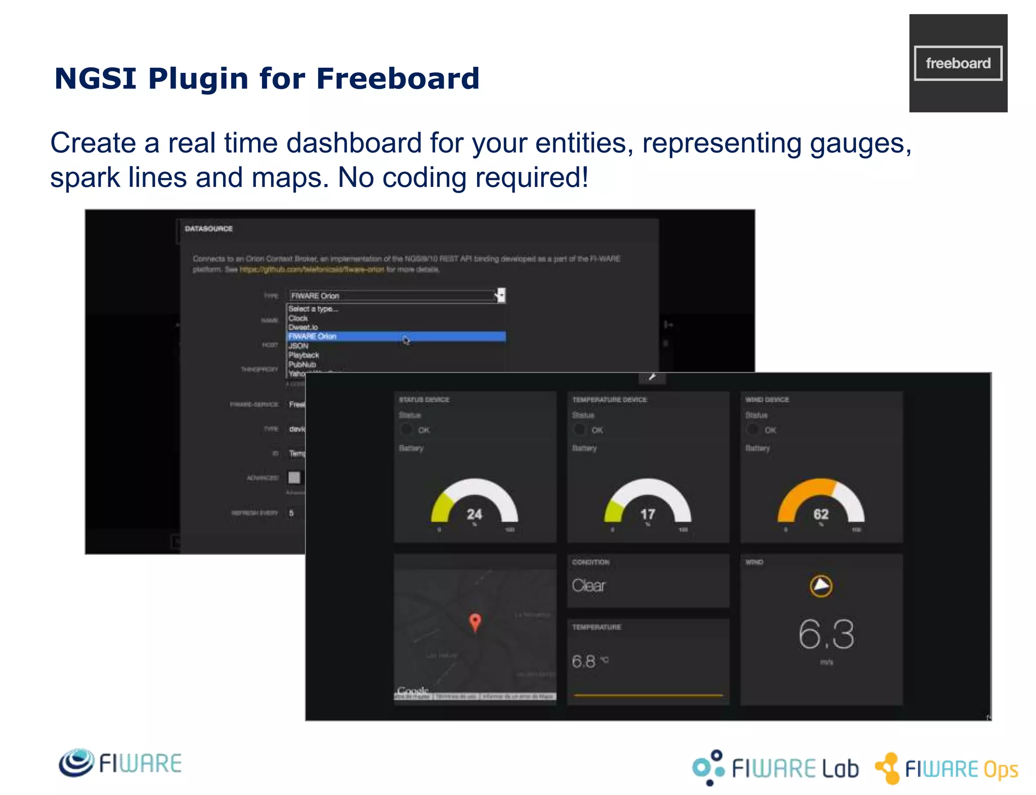 NGSI Plugin for Freeboard
Create a real time dashboard for your entities, representing gauges,
spark lines and maps. No coding required!
 