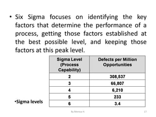 • Six Sigma focuses on identifying the key
factors that determine the performance of a
process, getting those factors established at
the best possible level, and keeping those
factors at this peak level.
17
•Sigma levels
By Meresa H.
 