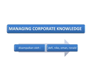 MANAGING CORPORATE KNOWLEDGE
disampaikan oleh : defi, niko, oman, ronald
 