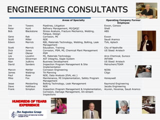 Areas of Specialty Operating Company Former
Employee
Jim Towers Pipelines, Litigation Exxon, Conoco
Peter Hunt Refinery Management, MI/QAQC Shell
Bob Blackstone Stress Analysis, Fracture Mechanics, Welding,
Fatigue, Design
ABS
Gene Rak Corrosion, MI Exxon
Scott Miller NDE Saudi Aramco
Edwin Merrick RBI, Materials Technology, Welding, Bolting, Leak
Management
TVA, Aptech
Scott Merrick Education, Training City of Nashville
Dick Jones Corrosion, PSM, MI, Chemical Plant Management US Steel/ Aristech
Joel Olener PSM
Les Loushin MI, Materials Technology Arco Chemical, Sunoco
Gene Silverman AST Integrity, Eagle System INTANK
Alan Judkins Business Development US Steel/ Aristech
David Sanders Inspection Program Management & Site
Implementation
Petrochem/TEAM
Marvin Mehler Corrosion Engineering NCRA
James Waldrop TA Planning Citgo
Paul Rose NDE, Data Analysis (EVA, etc.)
Mike Fox Maintenance, MI Implementation, Safety Program
Management
Honeywell
Jesse Meisterling Bolting Technology, Leak Management Raymond Engineering
Dave Holthaus NDE Jacobs Engineering
Frank Simpton Inspection Program Management & Implementation,
Corrosion, Damage Management, On-stream
Inspections
Acuren, Hovensa, Saudi Aramco
ENGINEERING CONSULTANTS
 