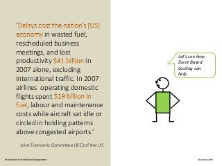 ‘
in wasted fuel,
rescheduled business
meetings, and lost
productivity in
2007 alone, excluding
international traffic. In 2007
airlines operating domestic
flights spent
, labour and maintenance
costs while aircraft sat idle or
circled in holding patterns
above congested airports.’
Joint Economic Committee (JEC) of the US
Let’s see how
Event Based
Costing can
help.
Introduction to Event Based Management Astute Aviation
 