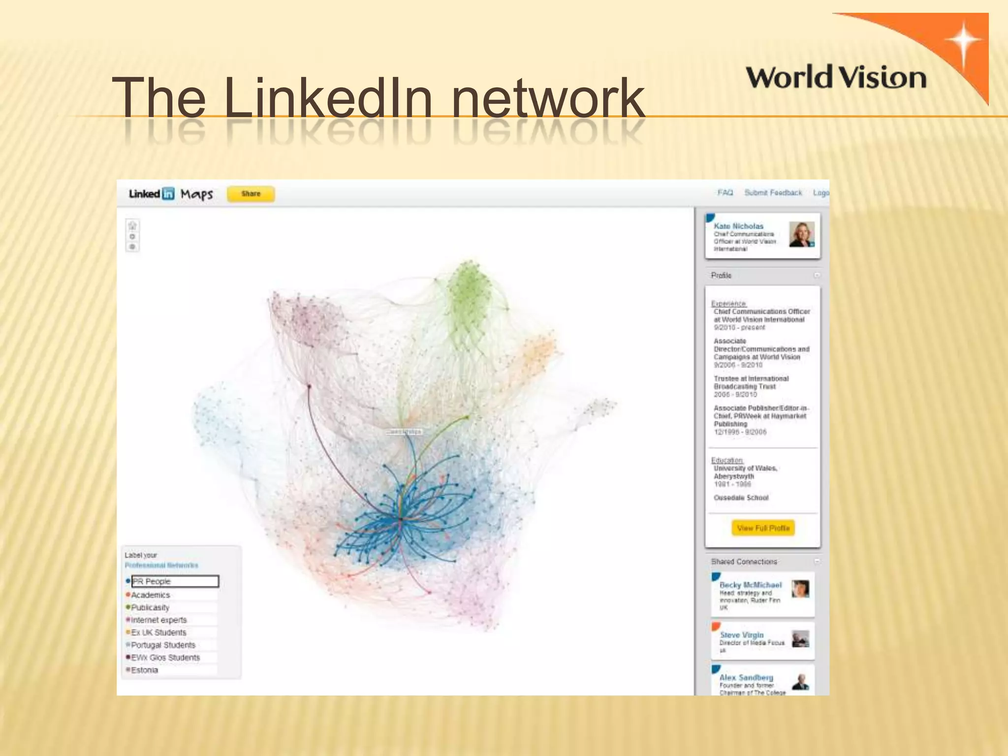 The LinkedIn network

 