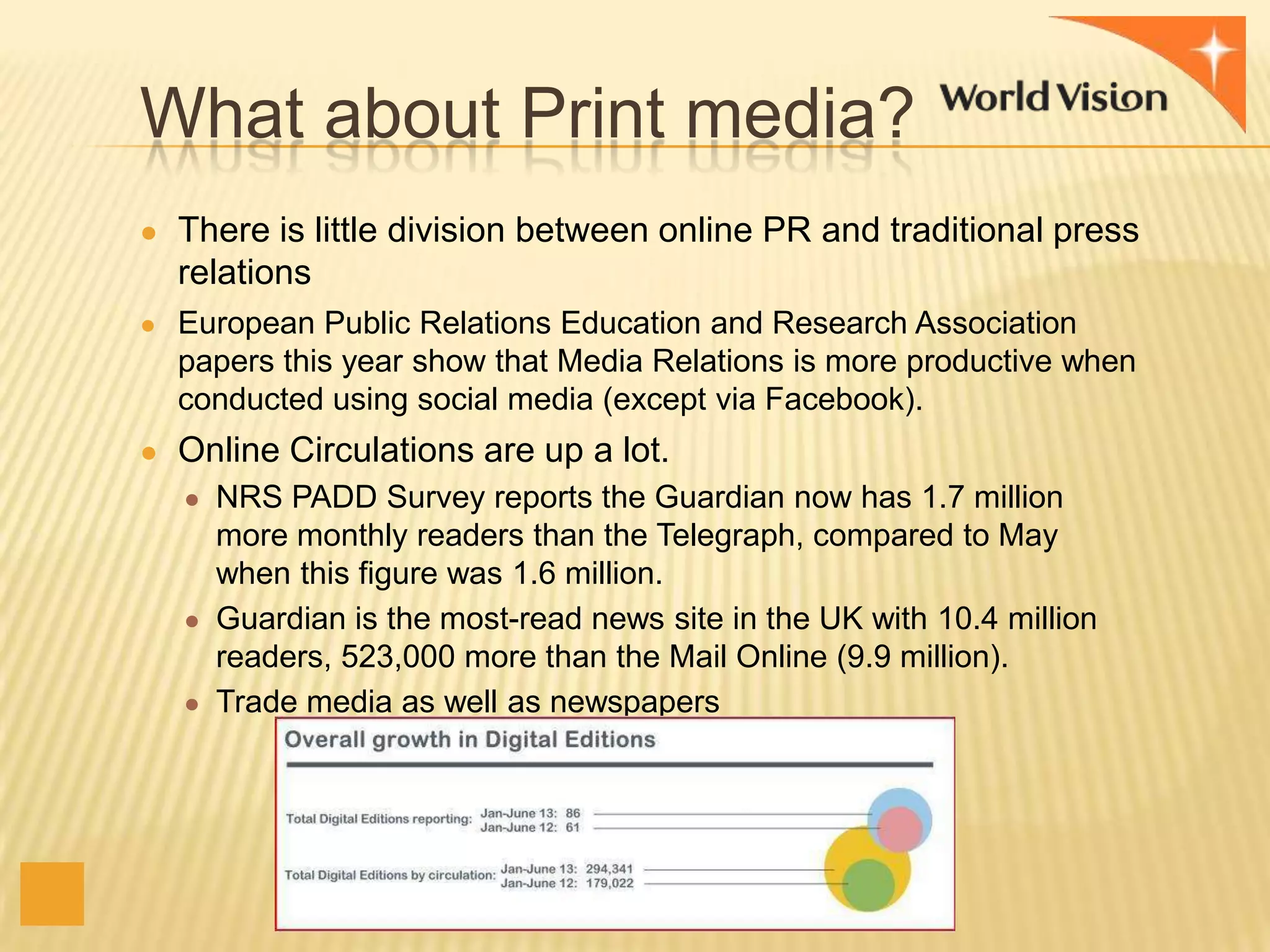 What about Print media?
● There is little division between online PR and traditional press

relations
● European Public Relations Education and Research Association

papers this year show that Media Relations is more productive when
conducted using social media (except via Facebook).
● Online Circulations are up a lot.
● NRS PADD Survey reports the Guardian now has 1.7 million

more monthly readers than the Telegraph, compared to May
when this figure was 1.6 million.
● Guardian is the most-read news site in the UK with 10.4 million
readers, 523,000 more than the Mail Online (9.9 million).
● Trade media as well as newspapers

 