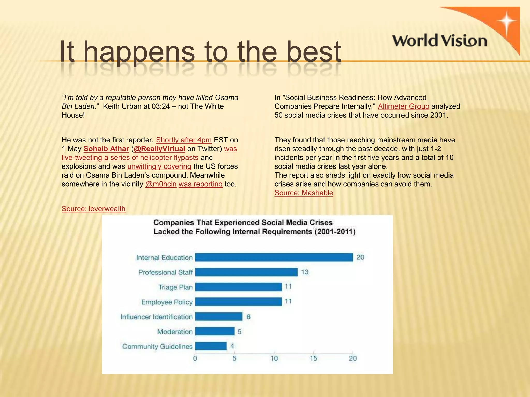 It happens to the best
“I’m told by a reputable person they have killed Osama
Bin Laden.” Keith Urban at 03:24 – not The White
House!

In "Social Business Readiness: How Advanced
Companies Prepare Internally," Altimeter Group analyzed
50 social media crises that have occurred since 2001.

He was not the first reporter. Shortly after 4pm EST on
1 May Sohaib Athar (@ReallyVirtual on Twitter) was
live-tweeting a series of helicopter flypasts and
explosions and was unwittingly covering the US forces
raid on Osama Bin Laden‟s compound. Meanwhile
somewhere in the vicinity @m0hcin was reporting too.

They found that those reaching mainstream media have
risen steadily through the past decade, with just 1-2
incidents per year in the first five years and a total of 10
social media crises last year alone.
The report also sheds light on exactly how social media
crises arise and how companies can avoid them.
Source: Mashable

Source: leverwealth

 
