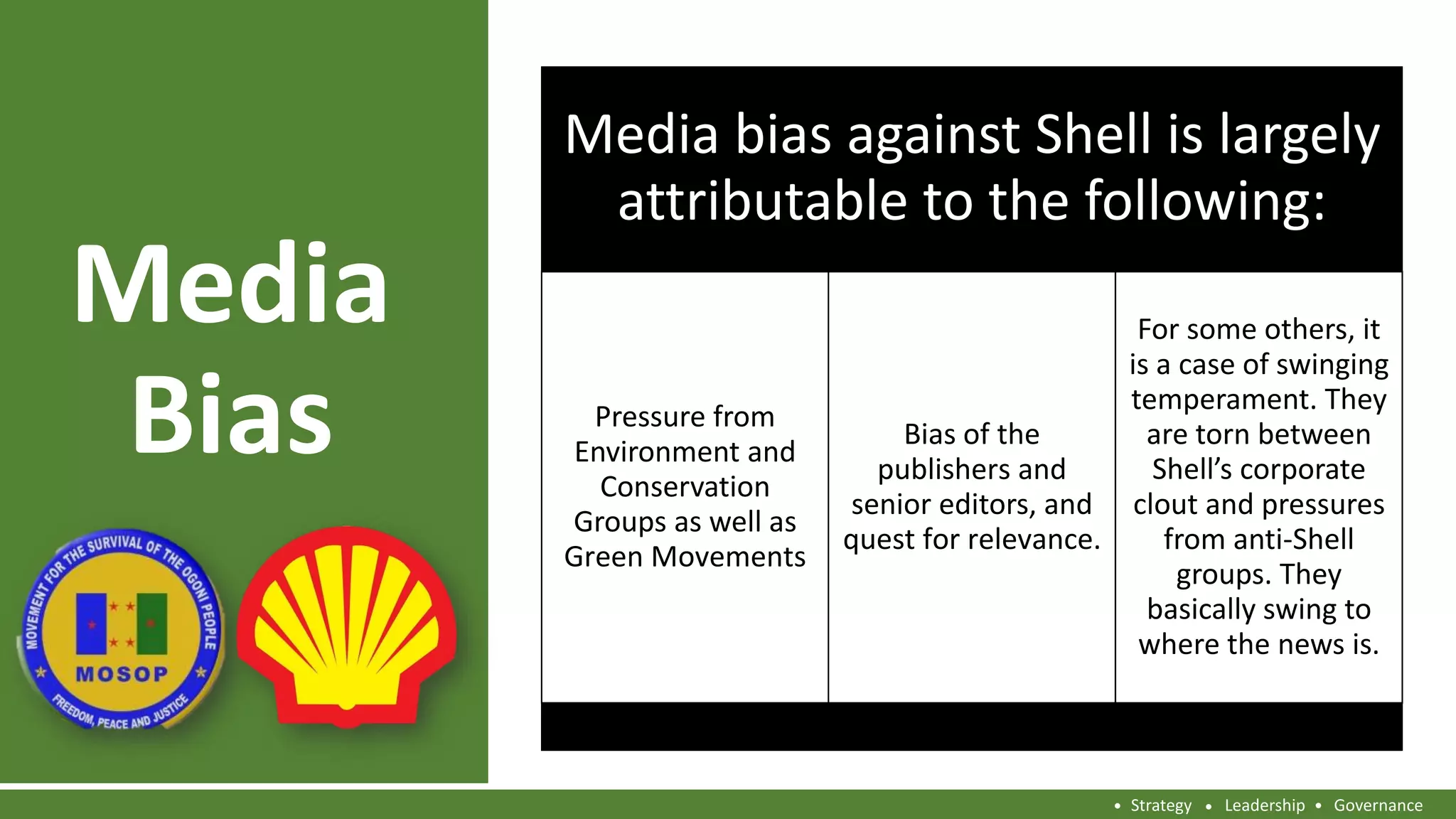 Media
Bias
Media bias against Shell is largely
attributable to the following:
Pressure from
Environment and
Conservation
Groups as well as
Green Movements
Bias of the
publishers and
senior editors, and
quest for relevance.
For some others, it
is a case of swinging
temperament. They
are torn between
Shell’s corporate
clout and pressures
from anti-Shell
groups. They
basically swing to
where the news is.
Strategy Leadership Governance
 