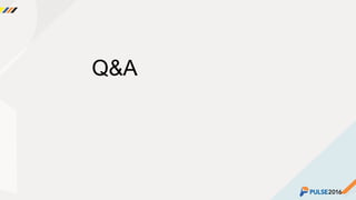 ©2015 Gainsight. All Rights Reserved.
Q&A
 