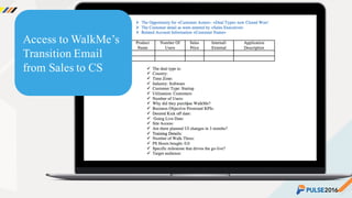 ©2015 Gainsight. All Rights Reserved.
Access to WalkMe’s
Transition Email
from Sales to CS
 