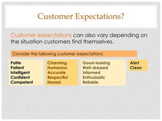 Customer Expectations?

Customer expectations can also vary depending on
the situation customers find themselves.

Consider the following customer expectations:

Polite           Charming         Good-looking   Alert
Patient          Humorous         Well-dressed   Clean
Intelligent      Accurate         Informed
Confident        Respectful       Enthusiastic
Competent        Honest           Reliable
 