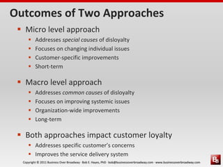 Micro Approach Managing Customer Loyalty - Micro and Macro Approach | PPT
