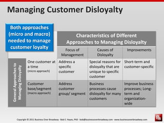 Micro Approach Managing Customer Loyalty - Micro and Macro Approach | PPTX