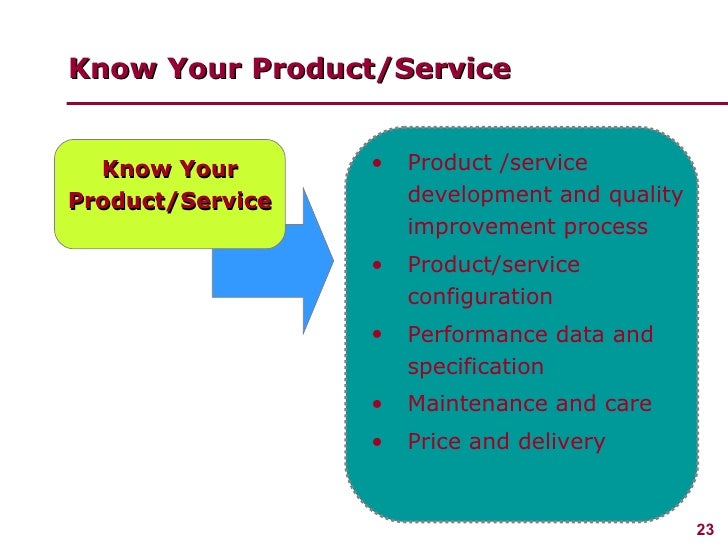 producteev customer support producteev customer support