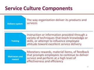 Service Culture Components
                  The way organization deliver its products and
Delivery system   services


                  Instruction or information provided through a
                  variety of techniques that teach knowledge or
    Training      skills, or attempt to influence employee
                  attitude toward excellent service delivery

                  Monetary rewards, material items, of feedback
 Motivators and
                  that prompts employees to continue to deliver
    reward        service and perform at a high level of
                  effectiveness and efficiency
                                                                  19
 