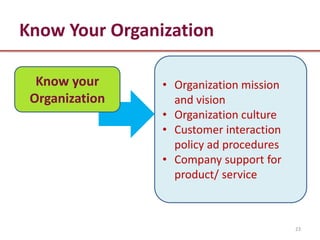 Know Your Organization
                  • Organization
   Know your
• Know your      • Organization vision
                     mission and mission
  Organization
  Organization    • and vision
                     Organization culture
                 •• Organization culture
                     Customer
                 • Customer interaction
                     interaction policy ad
                    policy ad procedures
                     procedures
                 •• Company support for
                     Company support
                    product/ service
                     for product/ service


                                             23
 