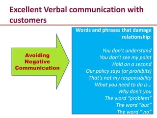 Excellent Verbal communication with
customers
                 Words and phrases that damage
                                   relationship:

                            You don’t understand
   Avoiding               You don’t see my point
   Negative                      Hold on a second
 Communication
                     Our policy says (or prohibits)
                      That’s not my responsibility
                        What you need to do is…
                                   Why don’t you
                             The word “problem”
                                  The word “but”
                                   The word “ no”
                                               30
 