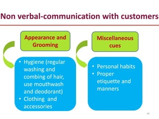 Non verbal-communication with customers

      Appearance and      Miscellaneous
        Grooming              cues

    • Hygiene (regular
      washing and        • Personal habits
      combing of hair,   • Proper
      use mouthwash        etiquette and
      and deodorant)       manners
    • Clothing and
      accessories
                                             34
 