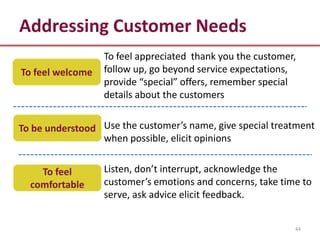 Addressing Customer Needs
                  To feel appreciated thank you the customer,
To feel welcome   follow up, go beyond service expectations,
                  provide “special” offers, remember special
                  details about the customers


To be understood Use the customer’s name, give special treatment
                 when possible, elicit opinions


    To feel       Listen, don’t interrupt, acknowledge the
  comfortable     customer’s emotions and concerns, take time to
                  serve, ask advice elicit feedback.


                                                            44
 