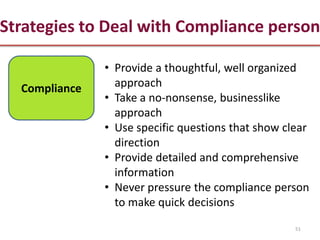 Strategies to Deal with Compliance person

               • Provide a thoughtful, well organized
  Compliance     approach
               • Take a no-nonsense, businesslike
                 approach
               • Use specific questions that show clear
                 direction
               • Provide detailed and comprehensive
                 information
               • Never pressure the compliance person
                 to make quick decisions
                                                    51
 