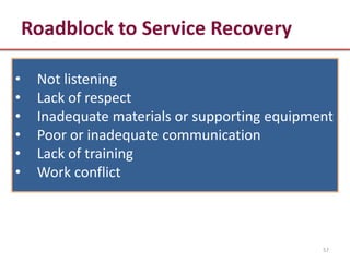 Roadblock to Service Recovery

•    Not listening
•    Lack of respect
•    Inadequate materials or supporting equipment
•    Poor or inadequate communication
•    Lack of training
•    Work conflict



                                               57
 