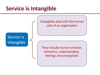 Service is Intangible
              Intangibles deal with the human
                   side of an organization


Service is
Intangible
               They include human emotion,
                behaviors, understanding ,
                 feelings and perceptions



                                                6
 