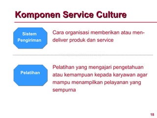 Komponen Service Culture

  Sistem     Cara organisasi memberikan atau men-
Pengiriman   deliver produk dan service




             Pelatihan yang mengajari pengetahuan
 Pelatihan
             atau kemampuan kepada karyawan agar
             mampu menampilkan pelayanan yang
             sempurna



                                                    18
 