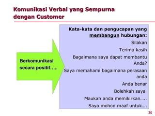 Komunikasi Verbal yang Sempurna
dengan Customer

                      Kata-kata dan pengucapan yang
                              membangun hubungan:
                                               Silakan
                                          Terima kasih
                        Bagaimana saya dapat membantu
 Berkomunikasi                                  Anda?
 secara positif…..
                     Saya memahami bagaimana perasaan
                                                 anda
                                           Anda benar
                                        Bolehkah saya
                            Maukah anda memikirkan…..
                              Saya mohon maaf untuk….
                                                         30
 