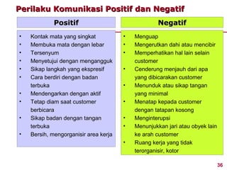 Perilaku Komunikasi Positif dan Negatif
             Positif                                Negatif
•   Kontak mata yang singkat            •  Menguap
•   Membuka mata dengan lebar          Eye Mengerutkan dahi atau mencibir
                                        •   contact, posture, facial
•   Tersenyum                           •      expression, gestures
                                           Memperhatikan hal lain selain
•   Menyetujui dengan mengangguk           customer
•   Sikap langkah yang ekspresif        •  Cenderung menjauh dari apa
•   Cara berdiri dengan badan              yang dibicarakan customer
    terbuka                             •  Menunduk atau sikap tangan
•   Mendengarkan dengan aktif              yang minimal
•   Tetap diam saat customer            •  Menatap kepada customer
    berbicara                              dengan tatapan kosong
•   Sikap badan dengan tangan           •  Menginterupsi
    terbuka                             •  Menunjukkan jari atau obyek lain
•   Bersih, mengorganisir area kerja       ke arah customer
                                        •  Ruang kerja yang tidak
                                           terorganisir, kotor

                                                                              36
 