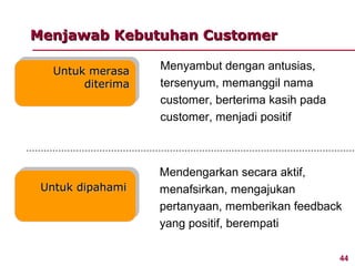 Menjawab Kebutuhan Customer

   Untuk merasa    Menyambut dengan antusias,
        diterima   tersenyum, memanggil nama
                   customer, berterima kasih pada
                   customer, menjadi positif



                   Mendengarkan secara aktif,
 Untuk dipahami    menafsirkan, mengajukan
                   pertanyaan, memberikan feedback
                   yang positif, berempati

                                                    44
 