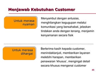 Menjawab Kebutuhan Customer

                 Menyambut dengan antusias,
  Untuk merasa
                 menghilangkan kegugupan melalui
       nyaman
                 komunikasi yang bersahabat, jelaskan
                 tindakan anda dengan tenang, menjamin
                 kenyamanan secara fisik



                 Berterima kasih kepada customer,
 Untuk merasa
      dihargai   menindaklanjuti, memberikan layanan
                 melebihi harapan, memberikan
                 penawaran ‘khusus’, mengingat detail
                 secara khusus mengenai customer
                                                        45
 