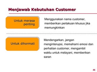 Menjawab Kebutuhan Customer

                  Menggunakan nama customer,
  Untuk merasa
        penting   memberikan perlakuan khusus jika
                  memungkinkan



                  Mendengarkan, jangan
Untuk dihormati   menginterupsi, memahami emosi dan
                  perhatian customer, mengambil
                  waktu untuk melayani, memberikan
                  saran



                                                     46
 