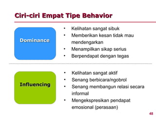 Ciri-ciri Empat Tipe Behavior

               •   Kelihatan sangat sibuk
               •   Memberikan kesan tidak mau
 Dominance         mendengarkan
               •   Menampilkan sikap serius
               •   Berpendapat dengan tegas


               •   Kelihatan sangat aktif
               •   Senang berbicara/ngobrol
 Influencing   •   Senang membangun relasi secara
                   informal
               •   Mengekspresikan pendapat
                   emosional (perasaan)
                                                    48
 
