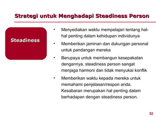 Strategi untuk Menghadapi Steadiness Person

             •   Menyediakan waktu mempelajari tentang hal-
                 hal penting dalam kehidupan individunya
Steadiness
             •   Memberikan jaminan dan dukungan personal
                 untuk pandangan mereka
             •   Berupaya untuk membangun kesepakatan
                 dengannya, steadiness person sangat
                 menjaga harmoni dan tidak menyukai konflik
             •   Memberikan waktu kepada mereka untuk
                 memahami penjelasan/respon anda.
                 Kesabaran merupakan hal penting dalam
                 berhadapan dengan steadiness person.


                                                              52
 