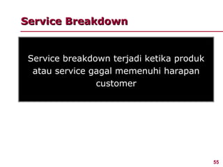 Service Breakdown


 Service breakdown terjadi ketika produk
  atau service gagal memenuhi harapan
                customer




                                           55
 