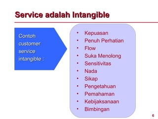 Service adalah Intangible

                •   Kepuasan
 Contoh
                •   Penuh Perhatian
 customer
                •   Flow
 service
                •   Suka Menolong
 intangible :
                •   Sensitivitas
                •   Nada
                •   Sikap
                •   Pengetahuan
                •   Pemahaman
                •   Kebijaksanaan
                •   Bimbingan
                                      6
 
