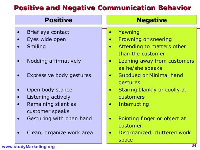 positive and courteous expression business communiction Positive and courteous expression business communiction expressions the expressions company began in 1988 as the expressions card and stationery shop, offering greeting cards and other paper products exclusively distributed by sterling paper. positive and courteous expression business communiction Positive and courteous expression business communiction expressions the expressions company began in 1988 as the expressions card and stationery shop, offering greeting cards and other paper products exclusively distributed by sterling paper.