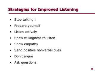 36
Strategies for Improved ListeningStrategies for Improved Listening
• Stop talking !
• Prepare yourself
• Listen actively
• Show willingness to listen
• Show empathy
• Send positive nonverbal cues
• Don’t argue
• Ask questions
 