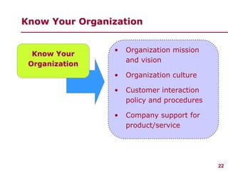22
www.studyMarketing.org
Know Your
Organization
Know Your Organization
• Organization mission
and vision
• Organization c...