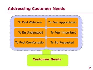 Managing customer service