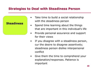 49
www.studyMarketing.org
Strategies to Deal with Steadiness Person
Steadiness
• Take time to build a social relationship
...