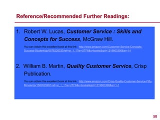 58
www.studyMarketing.org
Reference/Recommended Further Readings:
1. Robert W. Lucas, Customer Service : Skills and
Concep...