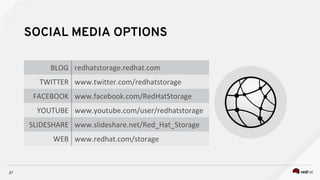 27
SOCIAL MEDIA OPTIONS
 
