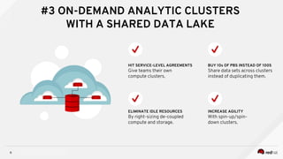INSERT DESIGNATOR, IF NEEDED6
#3 ON-DEMAND ANALYTIC CLUSTERS
WITH A SHARED DATA LAKE
HIT SERVICE-LEVEL AGREEMENTS
Give teams their own
compute clusters.
ELIMINATE IDLE RESOURCES
By right-sizing de-coupled
compute and storage.
BUY 10s OF PBS INSTEAD OF 100S
Share data sets across clusters
instead of duplicating them.
INCREASE AGILITY
With spin-up/spin-
down clusters.
 