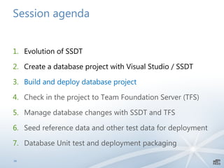 Managing database project with Visual Studio SSDT and TFS | PPT